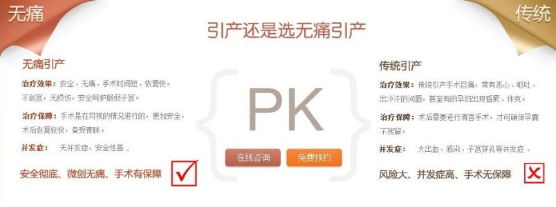 【知识分享】呼市二轻分析哪些人需要选择无痛引产