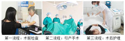 呼市做引产大概多少钱
