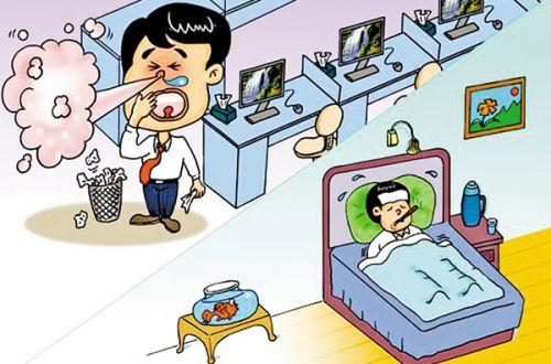 呼和浩特药流后怎么预防感染?