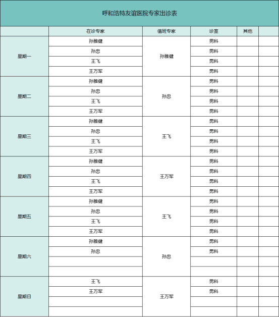 呼和浩特二轻医院专家坐诊表