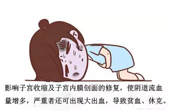 呼和浩特女性药流的危害有哪些?